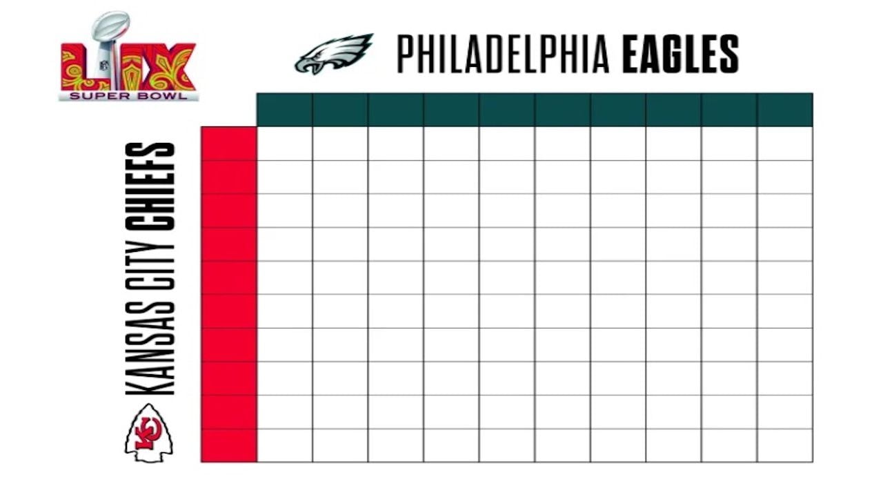 super bowl lix: how to play super bowl squares game – espn 690
